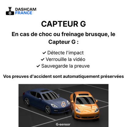 Dashcam voiture 360