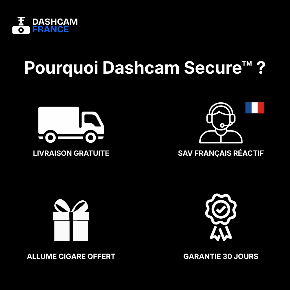 Dashcam voiture 360