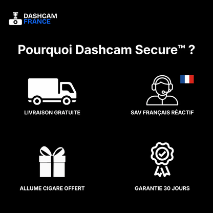 Dashcam voiture 360